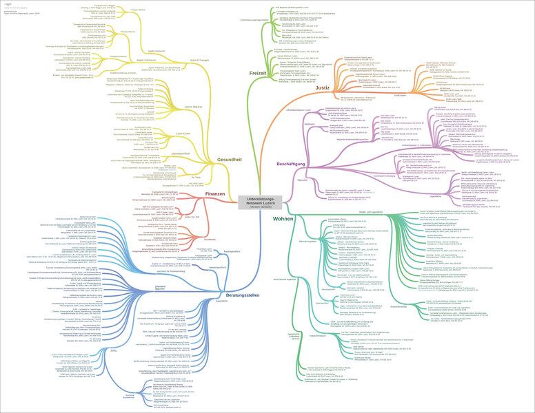 Die «Luzerner Netzwerkarte» für 30 Franken  